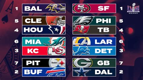 nfl standings schedule